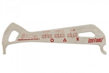 Chave de Verificação de... 2